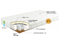 Детский матрас Торопыжка 70х160